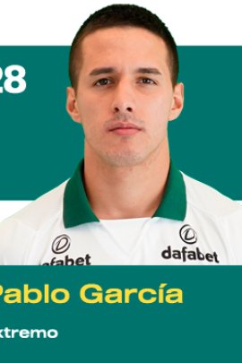 Pablo Garcia 2022