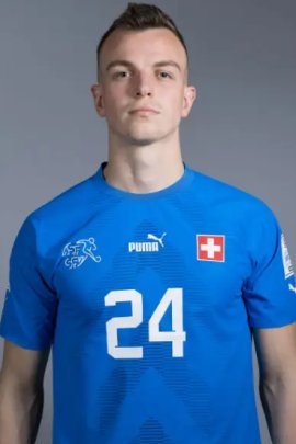 Philipp Köhn 2022