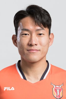 Tae-hyun Ahn 2022