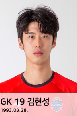 Hyun-sung Kim 2022