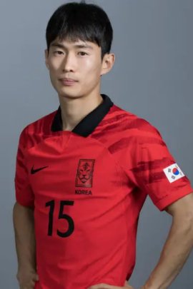 Mun-hwan Kim 2022