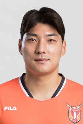 Min-kyu Joo 2022