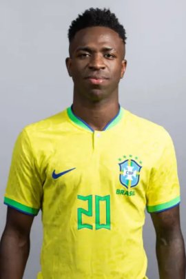  Vinícius Júnior 2022