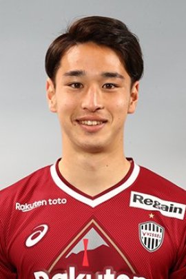 Yuki Kobayashi 2022