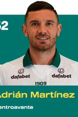 Adrian Martínez 2022