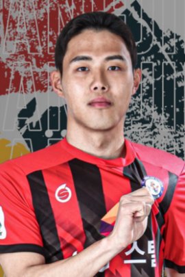 Jung-hoon Choi 2022