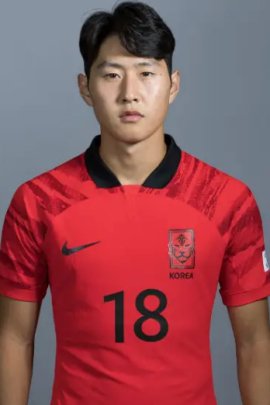 Kang-in Lee 2022
