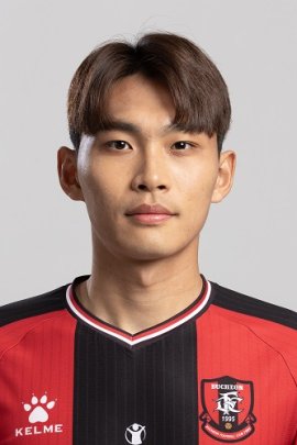 Jae-young Choi 2022