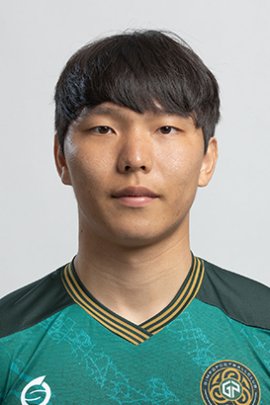 Jeong-woo Han 2022