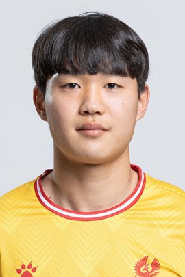 Ho-yeon Jeong 2022