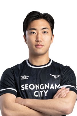 Jae-woo Kang 2022