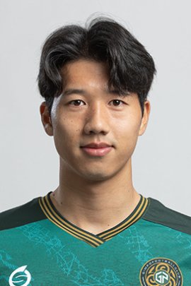 Sang-hyuk Yoon 2022