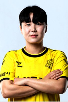 Eui-jeong Cho 2022