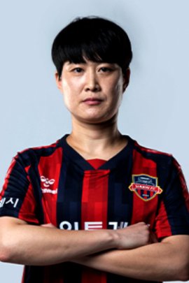 Eun-mi Lee 2022