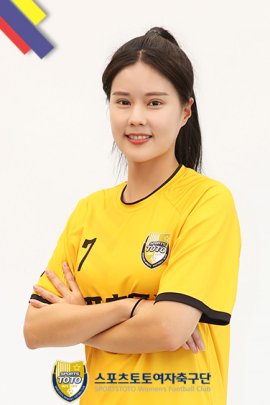 Yeon-hee Oh 2022