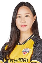 Jeong-mi Kim 2022