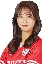 Yu-ri Choi 2022