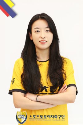 Min-young Kwak 2022