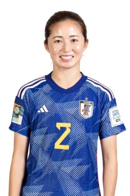 Risa Shimizu 2022