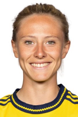 Rebecka Blomqvist 2022