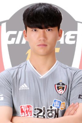 Min-jun Kim 2022