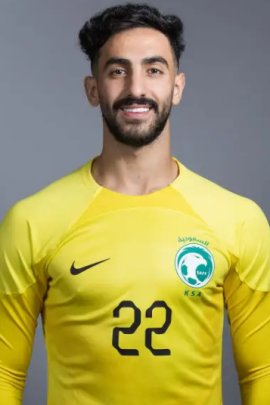 Nawaf Al Aqidi 2022