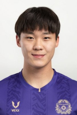 Seung-hoon Choi 2022