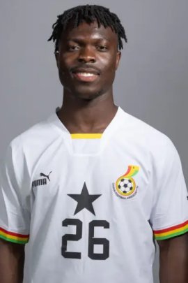 Alidu Seidu 2022