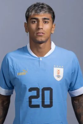 Facundo Torres 2022