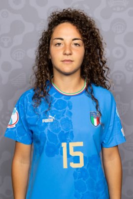 Maria Luisa Filangeri 2022