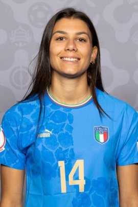 Agnese Bonfantini 2022