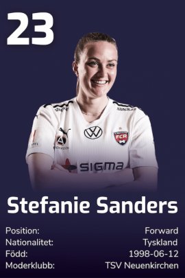 Stefanie Sanders 2022