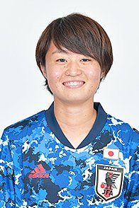 Hinata Miyazawa 2022
