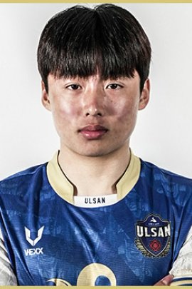 Kyung-woon Lee 2022