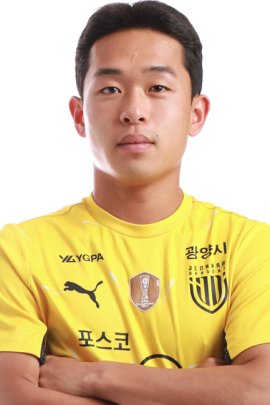 Sang-hun Chu 2022