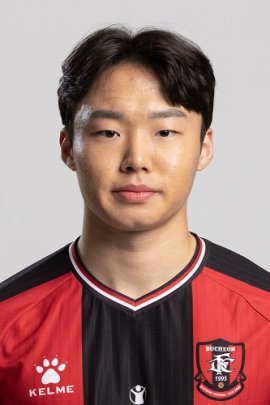 Seung-hyun Yoo 2022