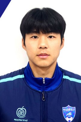 Sang-jin Ahn 2022