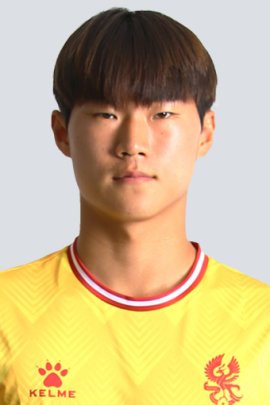 Chang-hoon Yang 2022