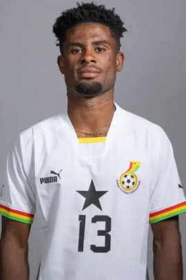 Daniel Afriyie Barnieh 2022