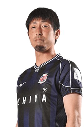 Koki Otani 2022