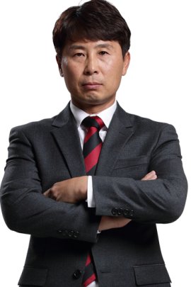 Gi-dong Kim 2022