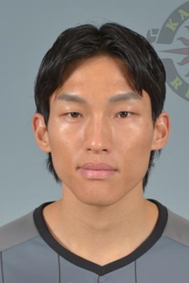 Seung-kyu Kim 2022