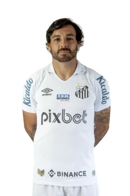 Ricardo Goulart 2022