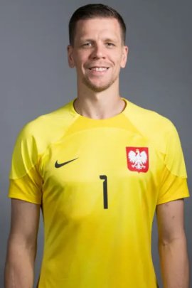 Wojciech Szczesny 2022