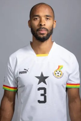 Dennis Odoi 2022