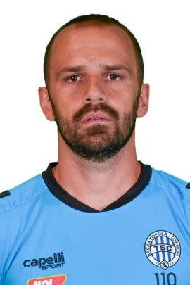 Nemanja Jorgic 2023-2024