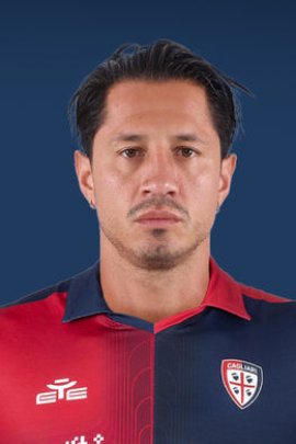 Gianluca Lapadula 2023-2024