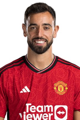 Bruno Fernandes 2023-2024