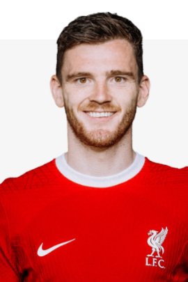 Andrew Robertson 2023-2024