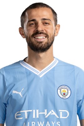  Bernardo Silva 2023-2024